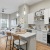 The essence of exceptional living